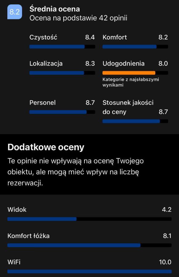 Color Room Warsaw Wola Екстер'єр фото